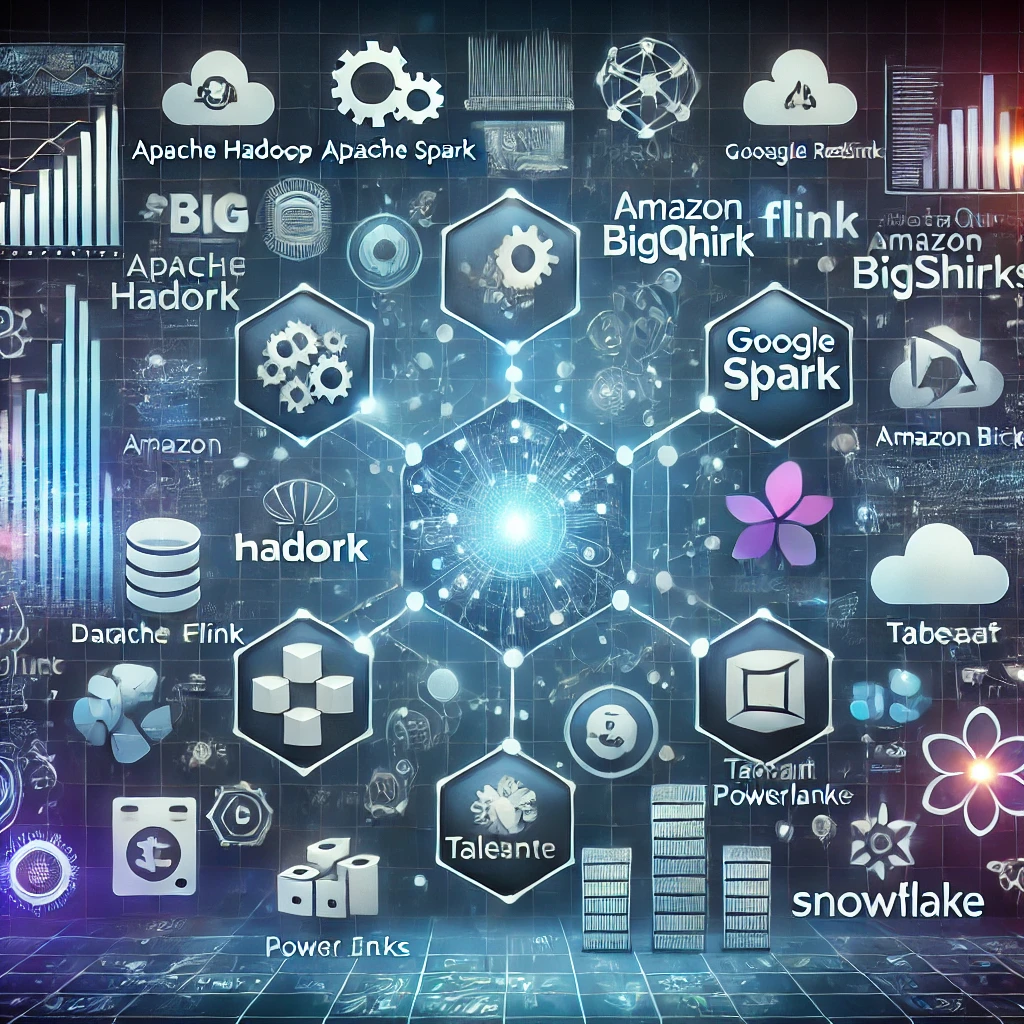 The Best Big Data Tools for 2025